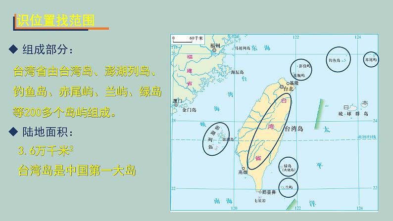 湘教版八下第八章第2节《台湾省的地理环境与经济发展》第1课时课件05