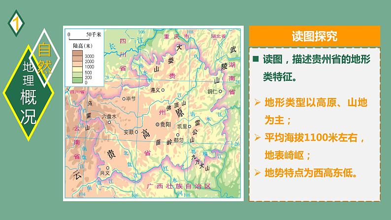 湘教版八下第八章第4节《贵州省的环境保护与资源利用》课件第5页