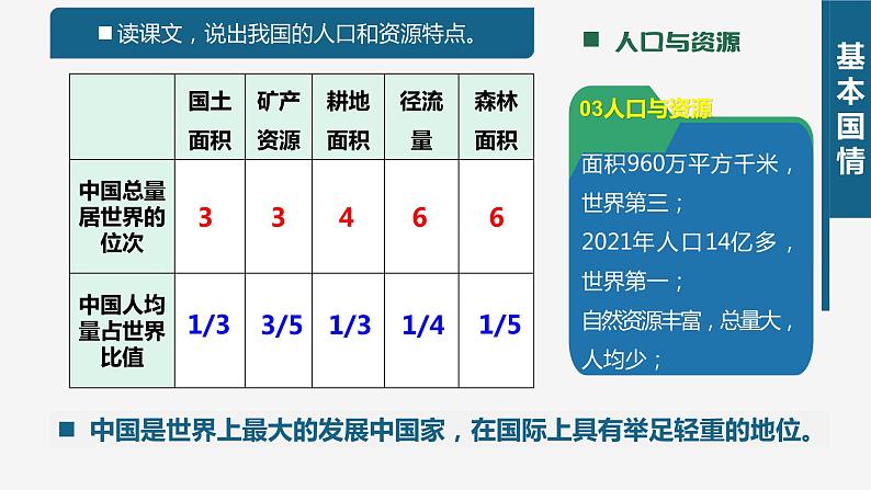 湘教版八下第九章《建设永续发展的美丽中国》课件07