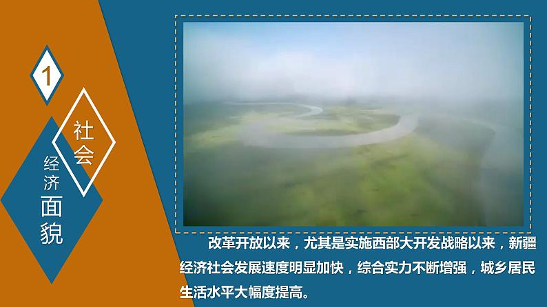 湘教版八下第八章第3节《新疆维吾尔自治区的地理概况与区域开发》第2课时课件02