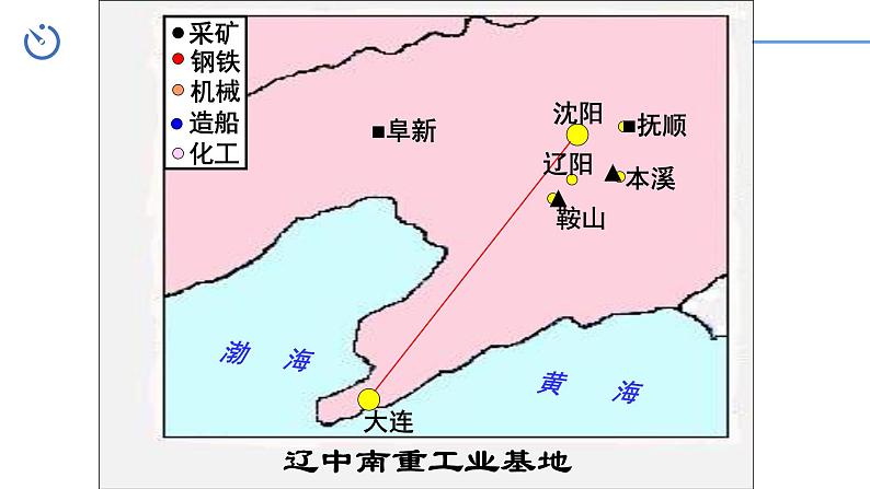 中图版地理七下第4章第三节《工业》第2课时课件第4页