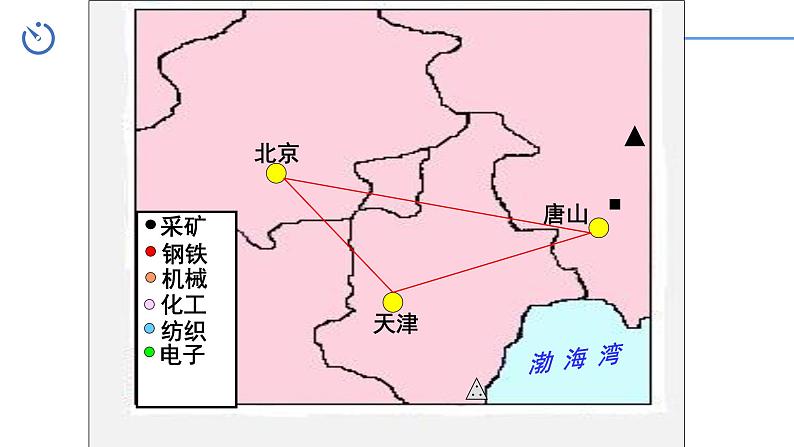 中图版地理七下第4章第三节《工业》第2课时课件第7页