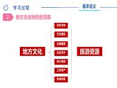 中图版地理七下第5章第二节《地方文化特色对旅游的影响》课件