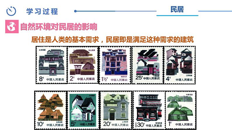 中图版地理七下第5章第一节《自然环境对民居、服饰和饮食的影响》课件02