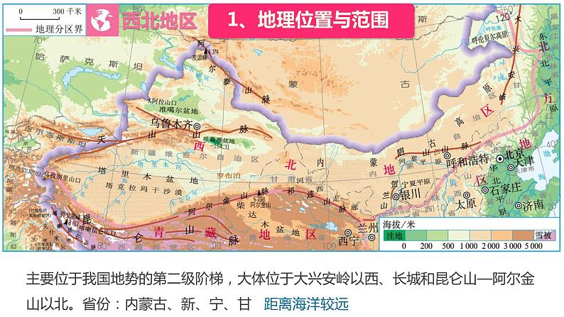 中图版地理七下第6章第二节《四大区域自然环境对生产和生活的影响》第2课时课件第3页