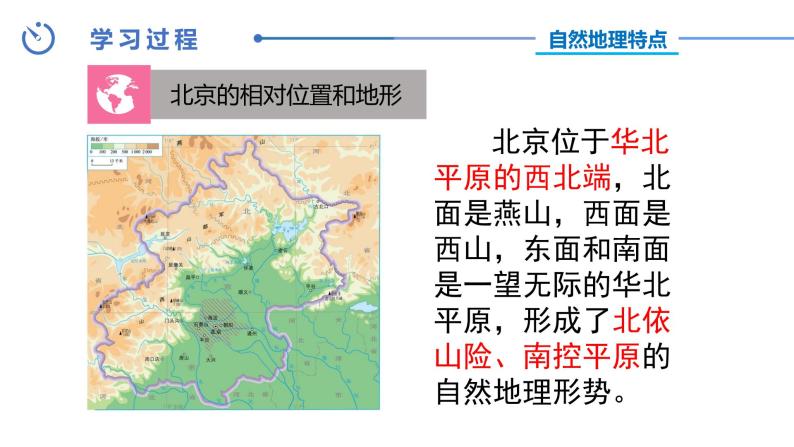 中图版地理七下第7章第一节《首都北京》第1课时课件03