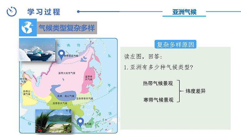 中图版地理八下第5章第一节亚洲的自然环境第2课时课件第5页