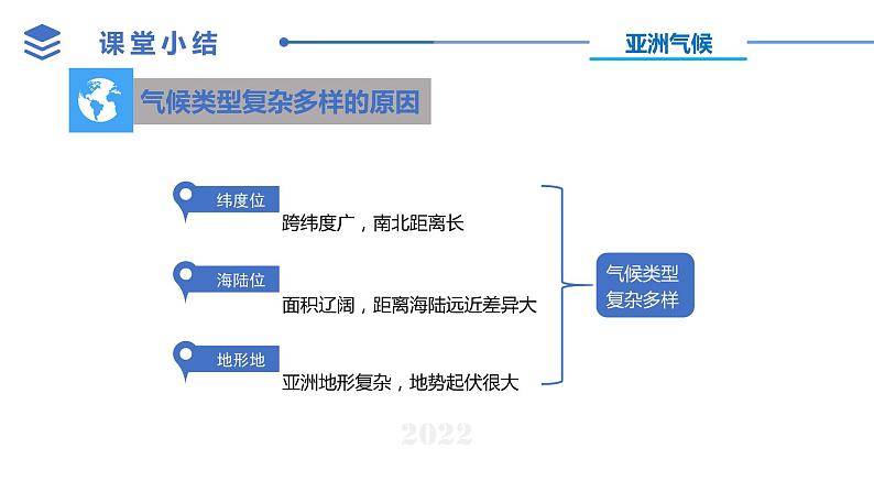 中图版地理八下第5章第一节亚洲的自然环境第2课时课件第8页