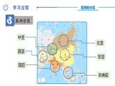 中图版地理八下第5章第二节亚洲的人文环境和地域差异课件