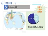 中图版地理八下第5章第二节亚洲的人文环境和地域差异课件