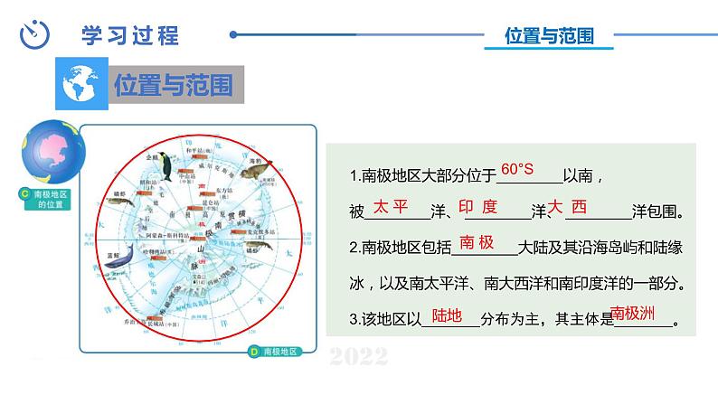 中图版地理八下第6章第五节极地地区课件06