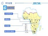 中圖版地理八下第6章第四節(jié)撒哈拉以南非洲第2課時課件