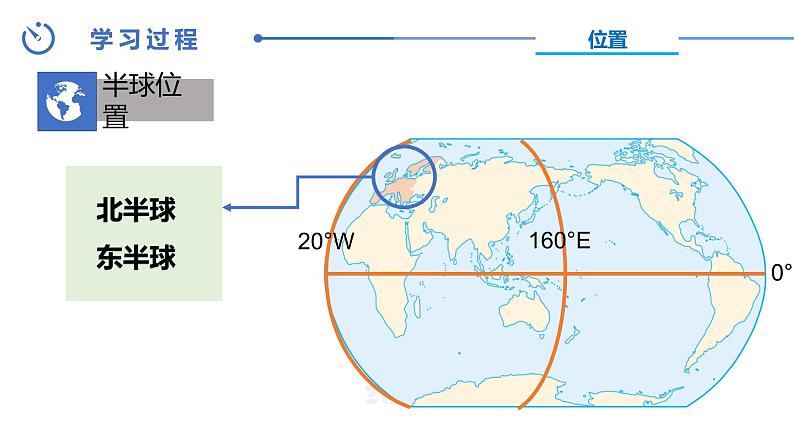 中图版地理八下第6章第三节欧洲西部第1课时课件07