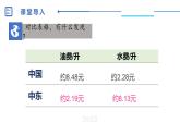 中图版地理八下第6章第二节中东第2课时课件