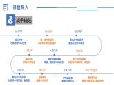 中图版地理八下第6章第二节中东第1课时课件