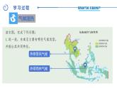 中图版地理八下第6章第一节东南亚第2课时课件