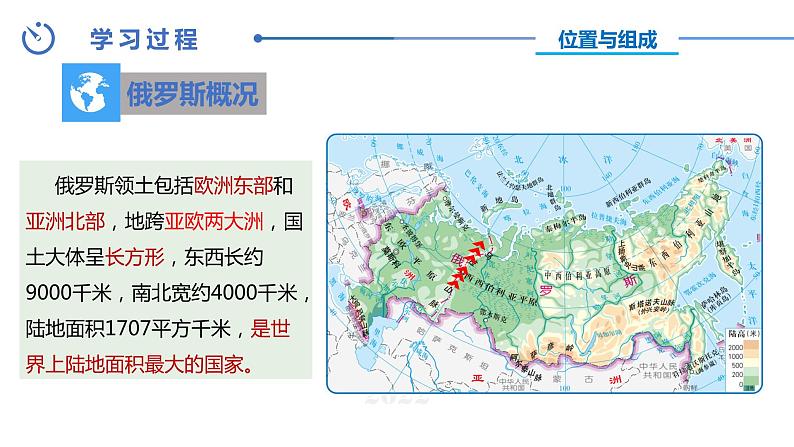 中图版地理八下第7章第五节俄罗斯第1课时课件05