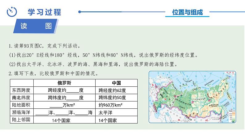 中图版地理八下第7章第五节俄罗斯第1课时课件06