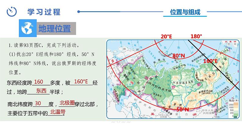 中图版地理八下第7章第五节俄罗斯第1课时课件07