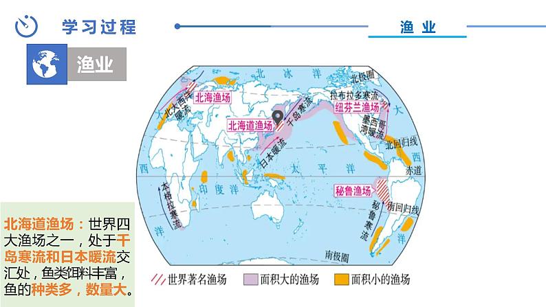 中图版地理八下第7章第一节日本第2课时课件第6页