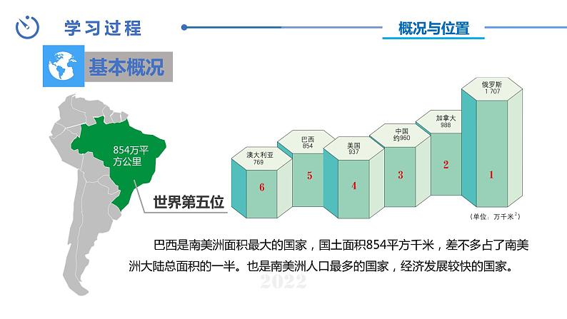 中图版地理八下第7章第四节巴西课件04