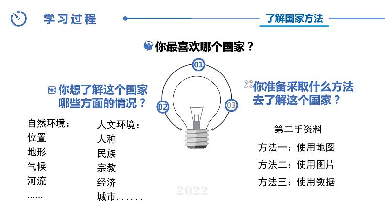 中图版地理八下第7章第六节埃及课件第3页