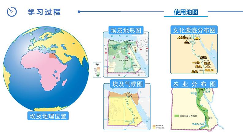 中图版地理八下第7章第六节埃及课件第5页