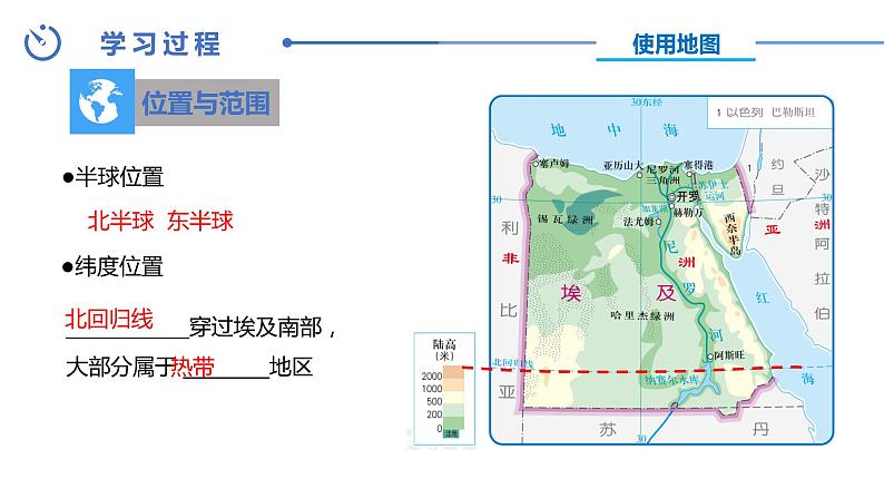 中图版地理八下第7章第六节埃及课件第7页