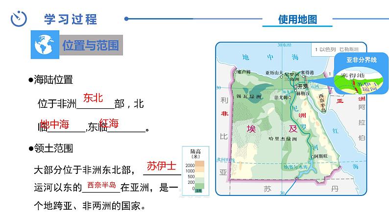 中图版地理八下第7章第六节埃及课件第8页