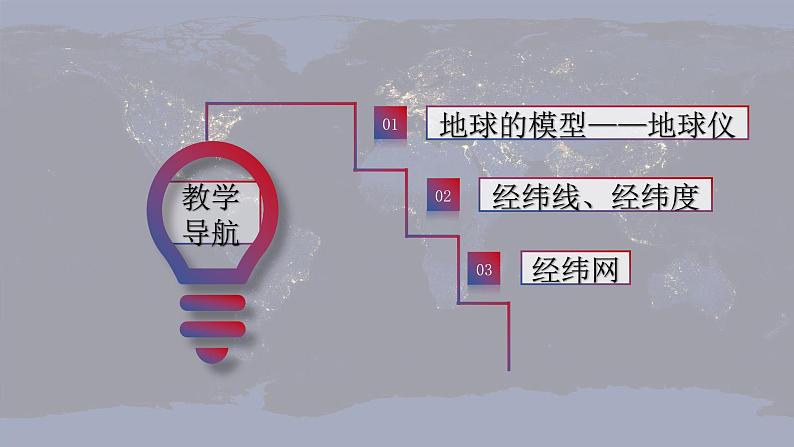 星球版七上地理1.2地球仪和经纬网课件第4页