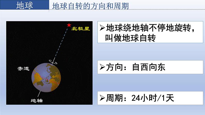 星球版七上地理1.3地球的自转课件05