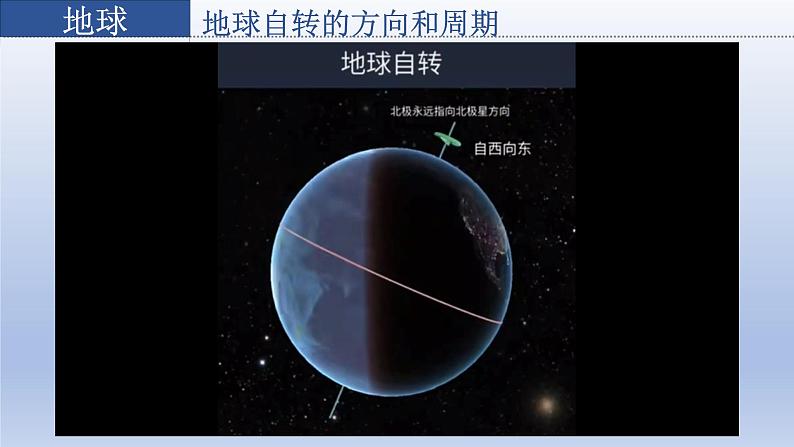 星球版七上地理1.3地球的自转课件07
