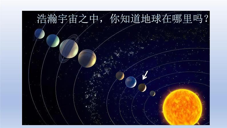 星球版七上地理1.1地球的形状与大小课件第2页