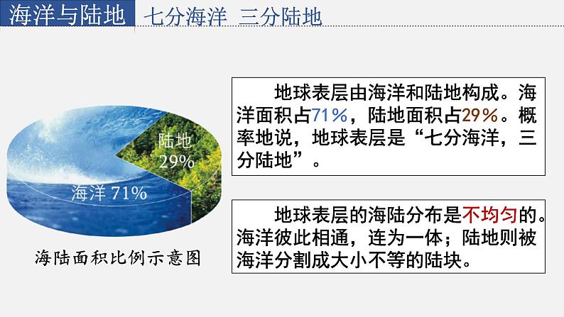 星球版七上地理3.1海陆分布课件05