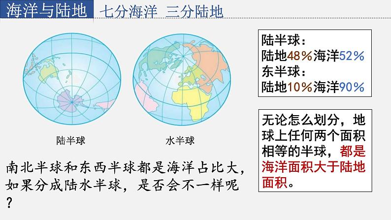 星球版七上地理3.1海陆分布课件07