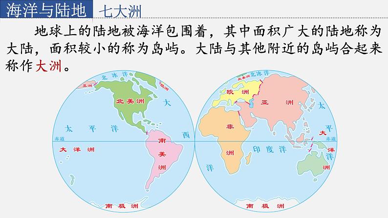 星球版七上地理3.1海陆分布课件08