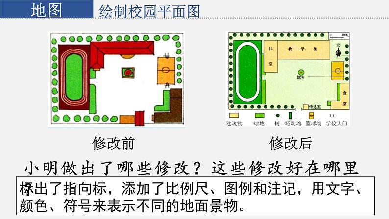 星球版七上地理2.1地图基本要素课件第6页