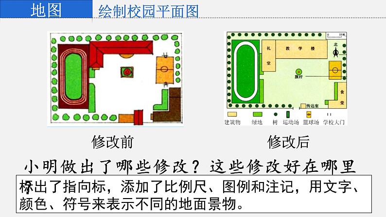 2.1地图基本要素第6页