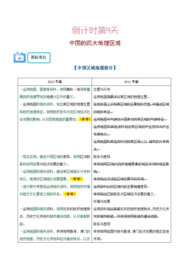 地理（四）-2023年中考考前20天终极冲刺攻略第2页