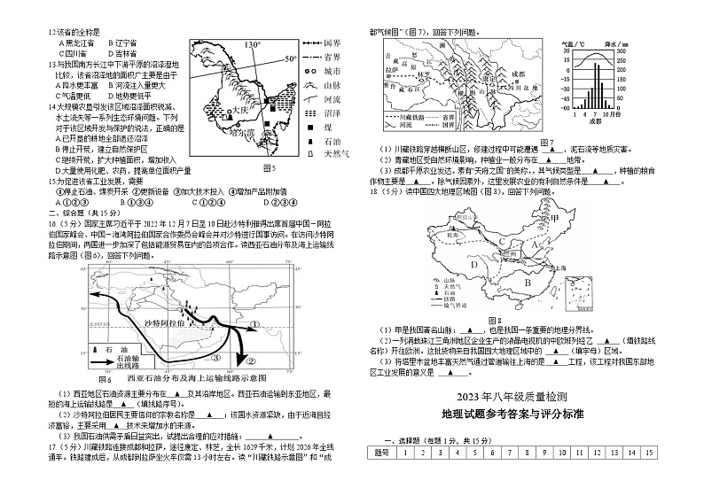 2023年江苏省连云港市海州区中考二模地理试卷(含答案)第2页