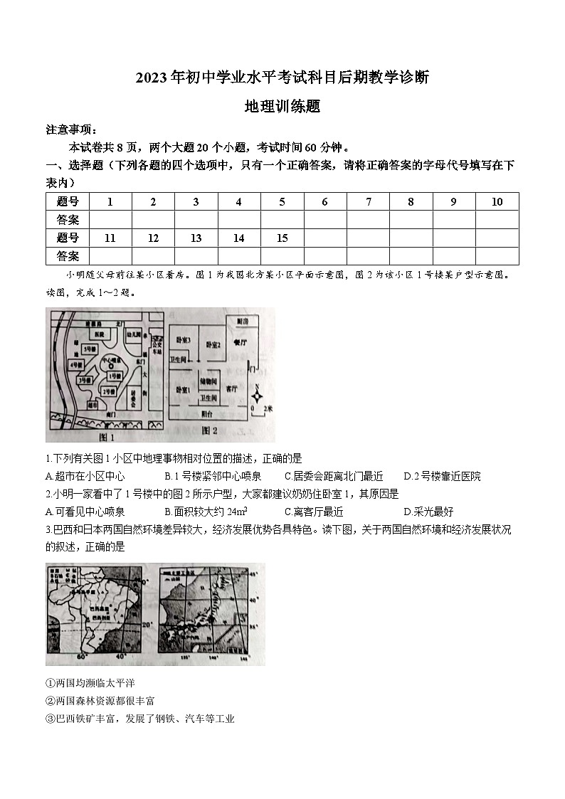 2023年山东省泰安市肥城市中考二模地理试题(含答案)01