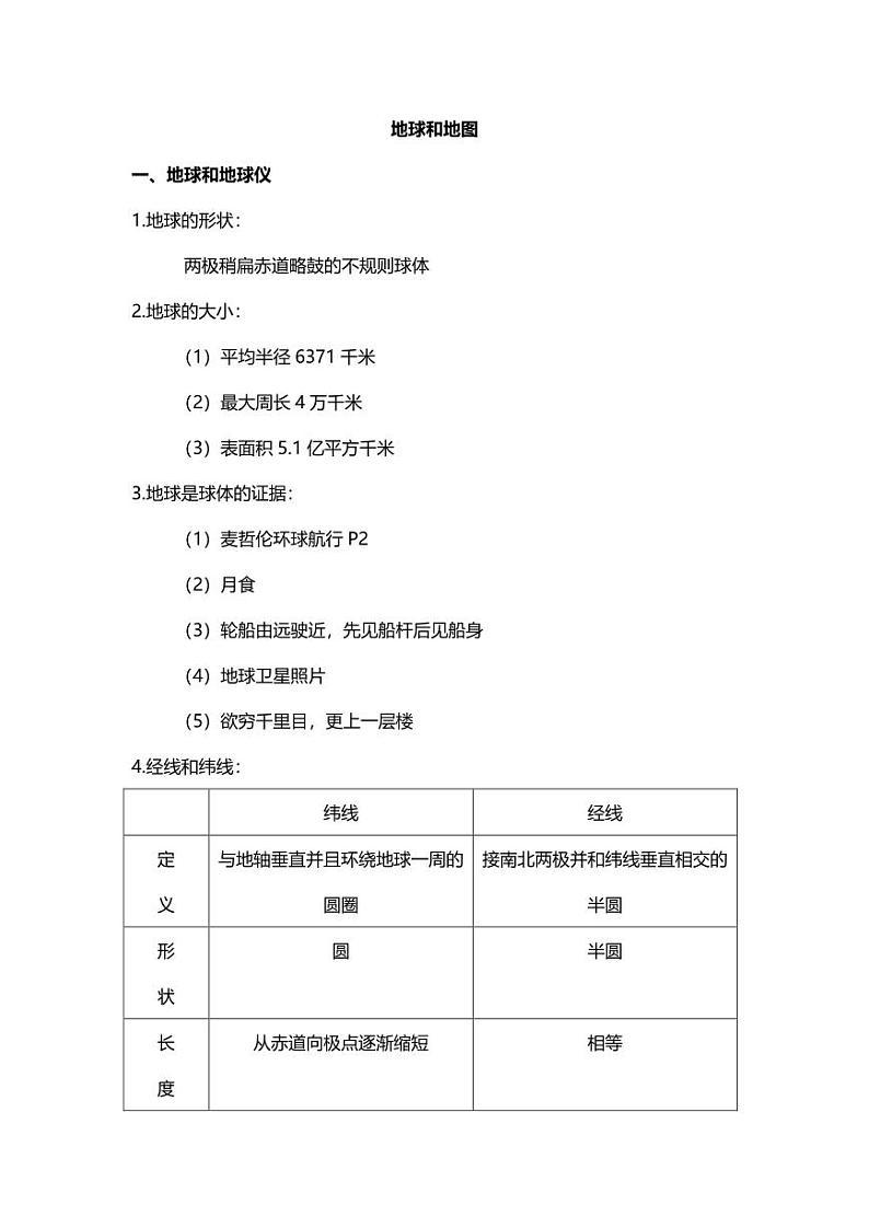 初中地理笔记汇总第1页