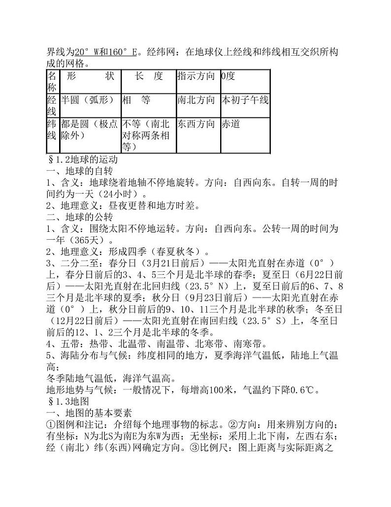 初中地理重点知识点汇总第2页