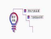 2.2气候基本特征 课件-2023-2024学年八年级地理上册商务星球版