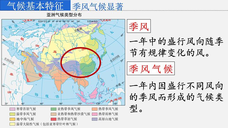 2.2气候基本特征 课件-2023-2024学年八年级地理上册商务星球版06