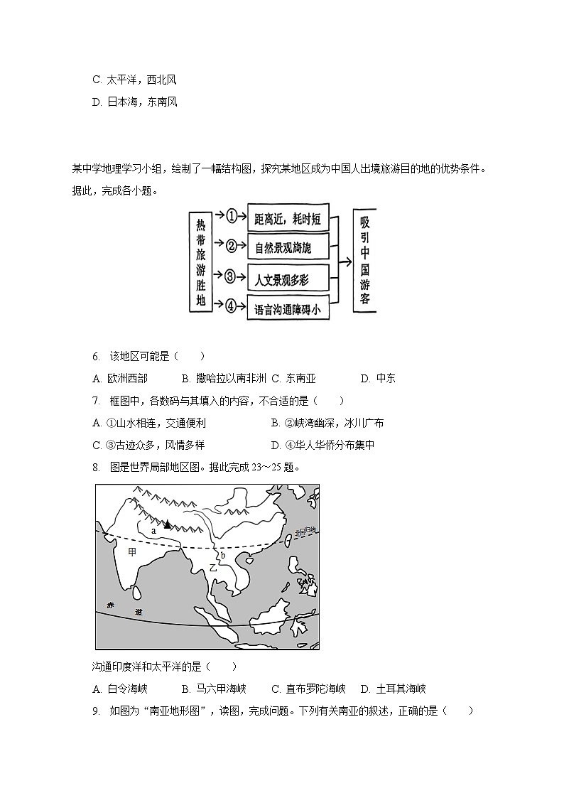 2022-2023学年山东省济南市历下区七年级（下）期中地理试卷（含解析）03