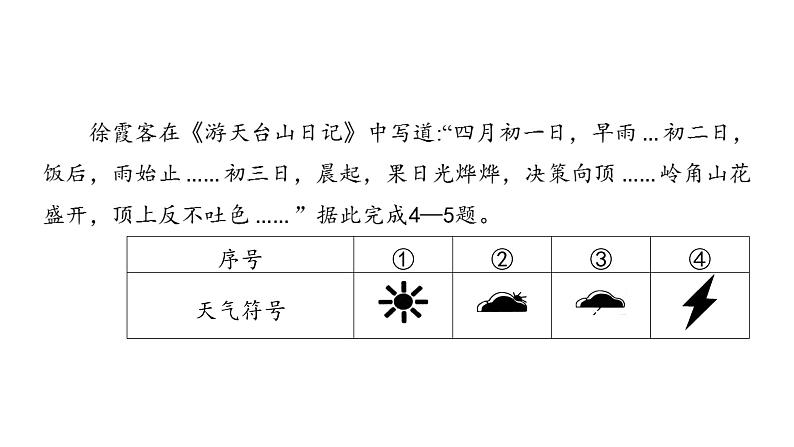 中考地理复习--专题四 天气与气候课件PPT06