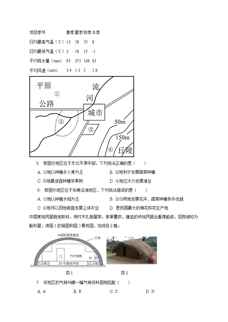 2022-2023学年江苏省苏州市吴江区八年级（下）期中地理试卷（含解析）02