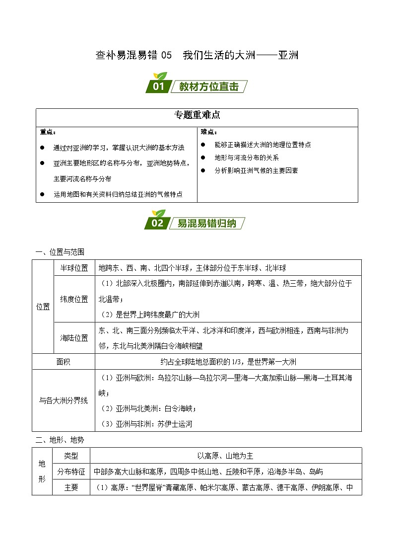 易错点05  我们生活的大洲——亚洲（原卷版）第1页