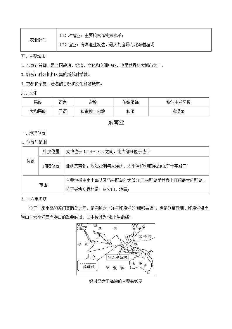 易错点06  我们邻近的地区和国家——2023年会考初中地理易错点+重难点专练学案03